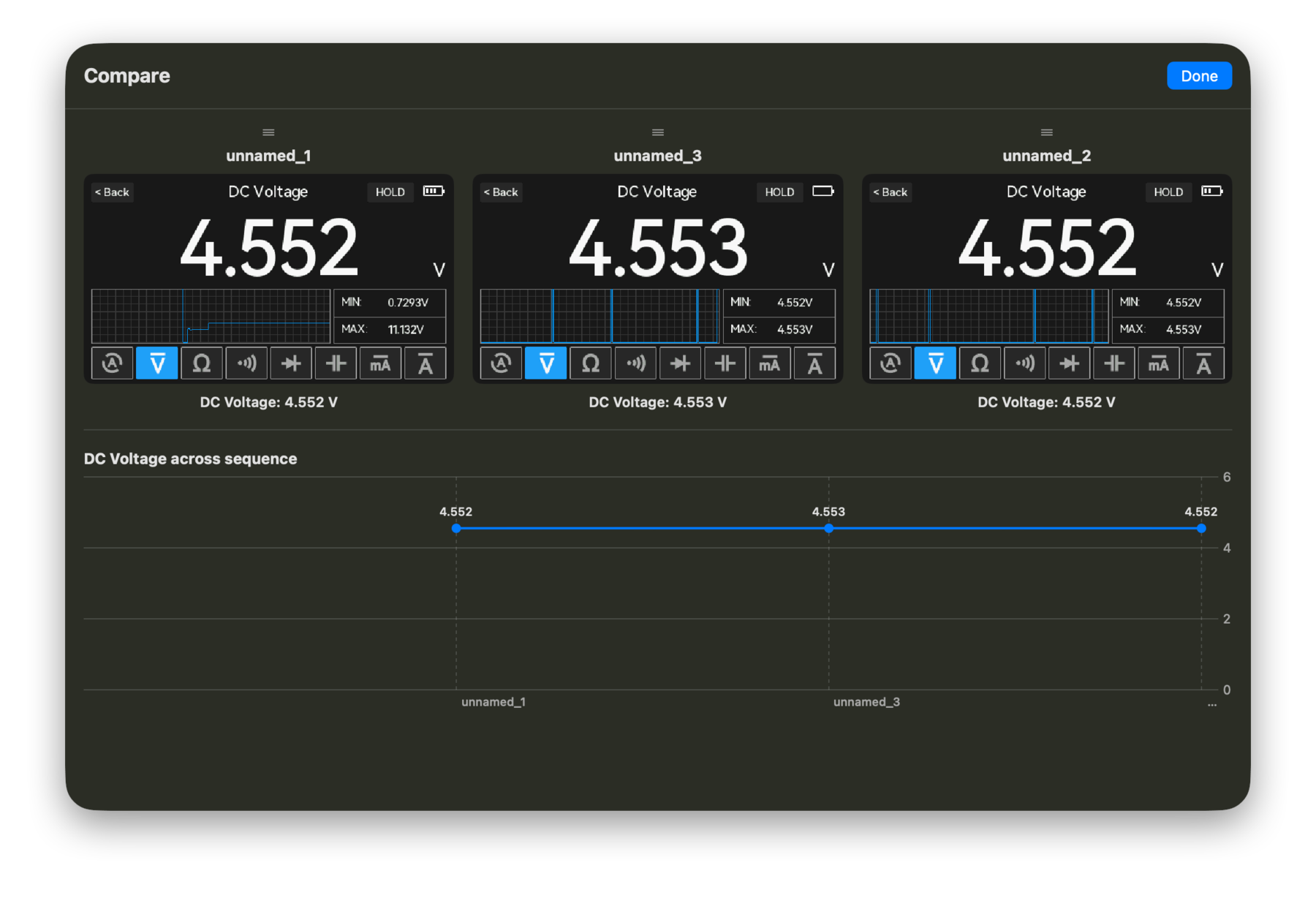 Benchwave Compare view with three DC-voltage captures and a sequence chart.